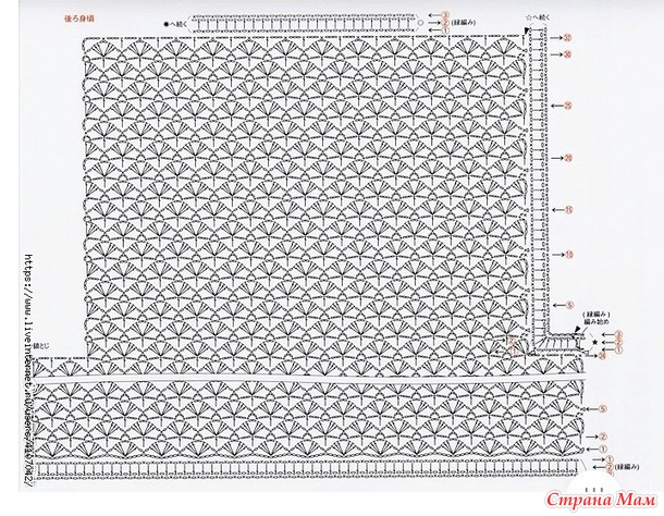 �������� ������� ����� �� ���������. ������.