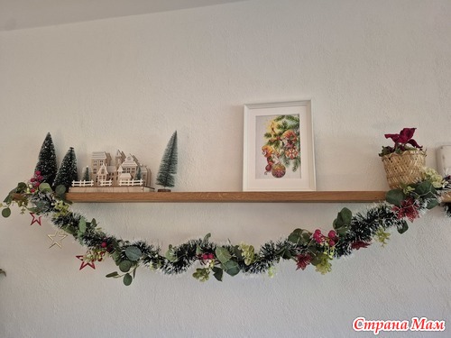 ������� ����������. ������ 2026