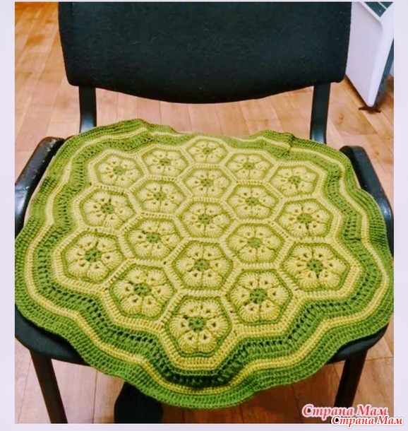 ������� ����. ������� �����. Prokhorovaov.