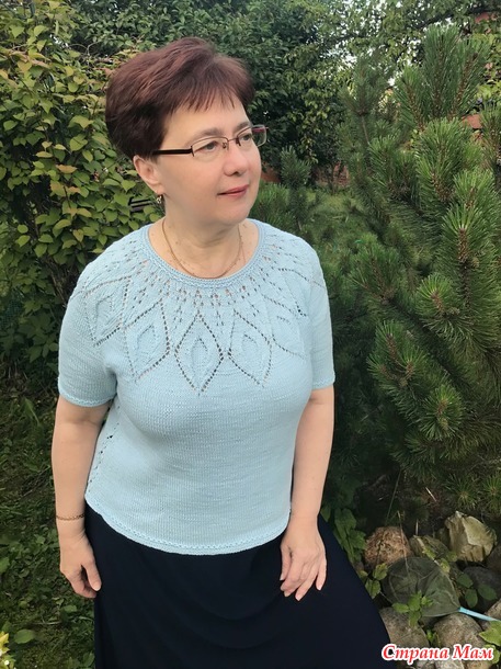 ��� ��������� 2025 ���