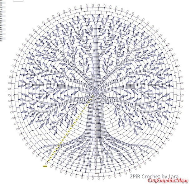 �������� "����� �����"