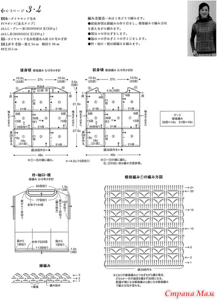 ����� � ���������� ������������ �������