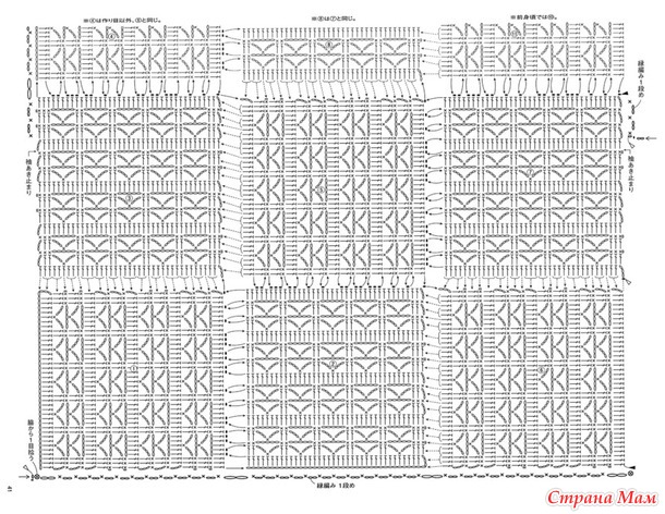 ����� � ���������� ������������ �������