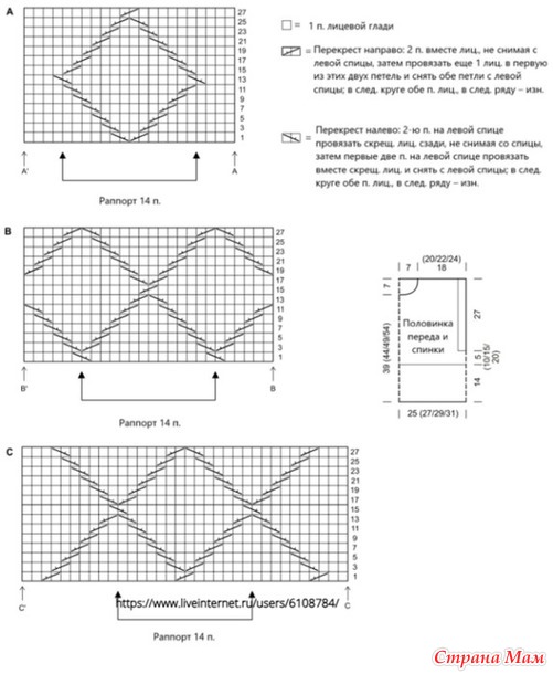 ���������� SLIPOVPER �� Natural Alpaca Pelo. �����.