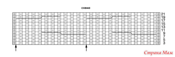 ����� ��������� �������� �� ���������� ������. �����.