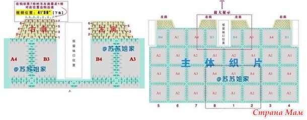 ������� �� ������������ ���������� ���������. ������.