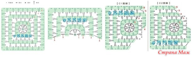 ������� �� ������������ ���������� ���������. ������.