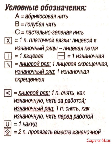 �������� ���������� ������� � ������ �� ������ ������ �����.