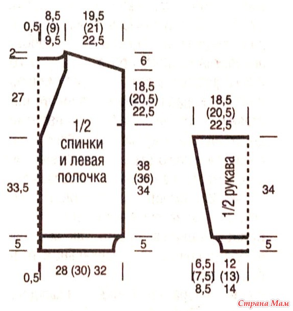 �������� ���������� ������� � ������ �� ������ ������ �����.