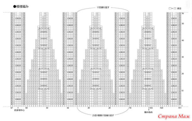 ������ ���. �����.