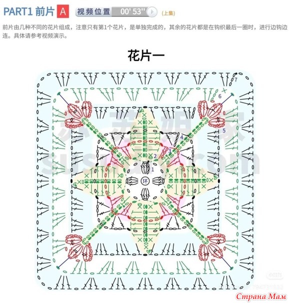 ���������� �� �������� ���������� ���������. ������.