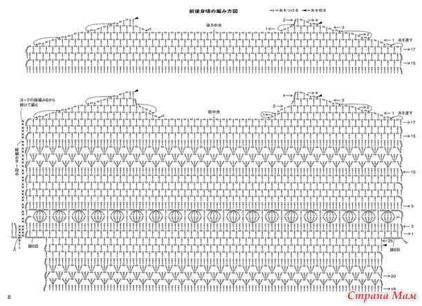 ������� ����� ������������� ������������� �������. ������.