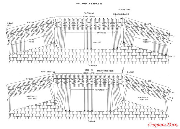 ������� ����� ������������� ������������� �������. ������.