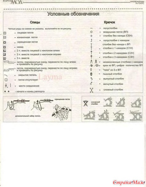 �������� ���������� ��� �� ������