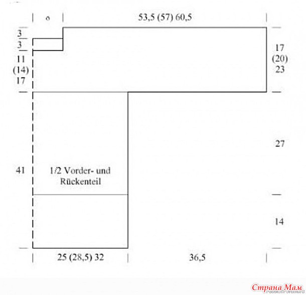 ��������� �������. ������.