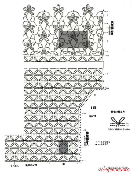 ���������� ���������� ��������� ������. ������.