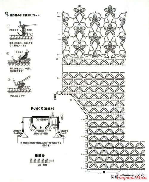 ���������� ���������� ��������� ������. ������.