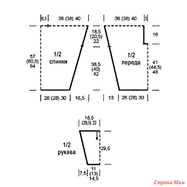 ������� �������� �� ��������� ������ �����. �����.