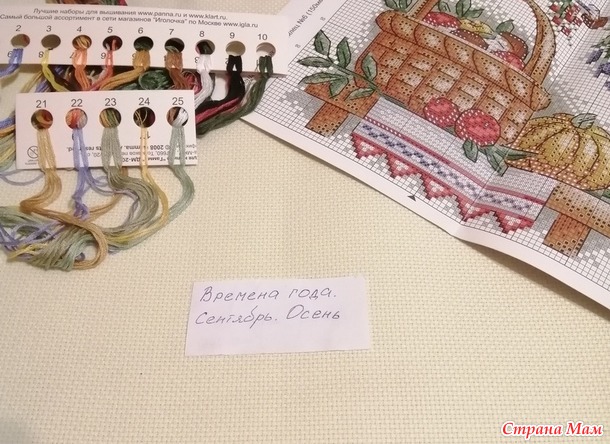 ������� ����. ��������. ������� ���������