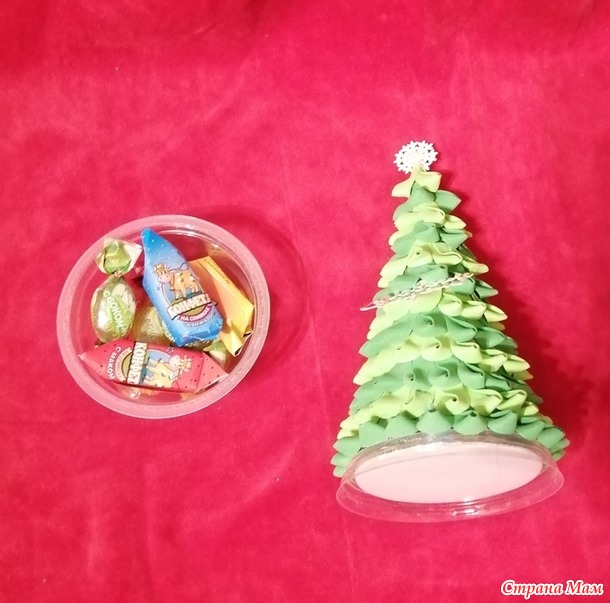 ������� ����. �������. ������ �� �������