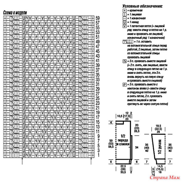 ���������� ����-����� ������ � ��������� ������ � �����