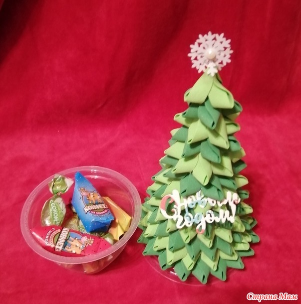 ������� ����. �������. ������ �� �������