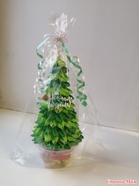 ������� ����. �������. ������ �� �������