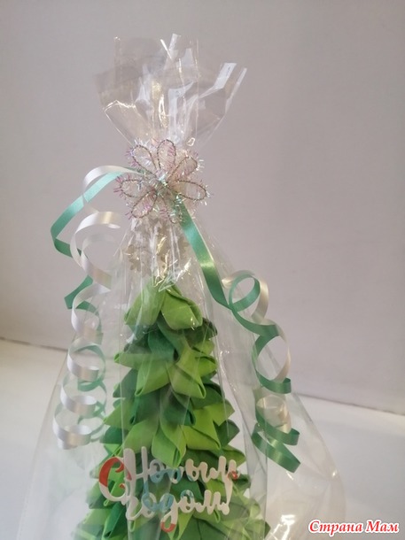 ������� ����. �������. ������ �� �������