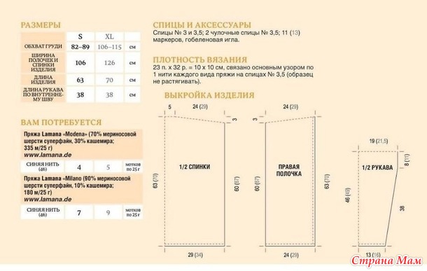 ������� �����. �����.