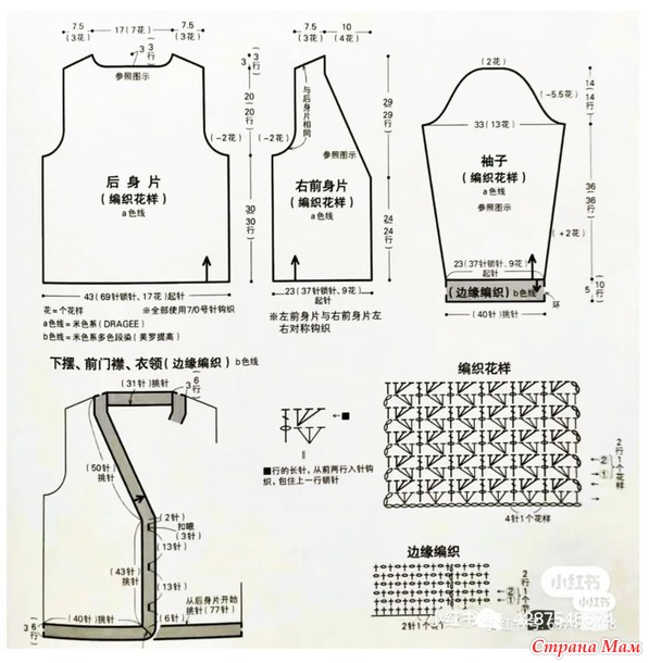 ������� �������� �������� � ���������. ������.