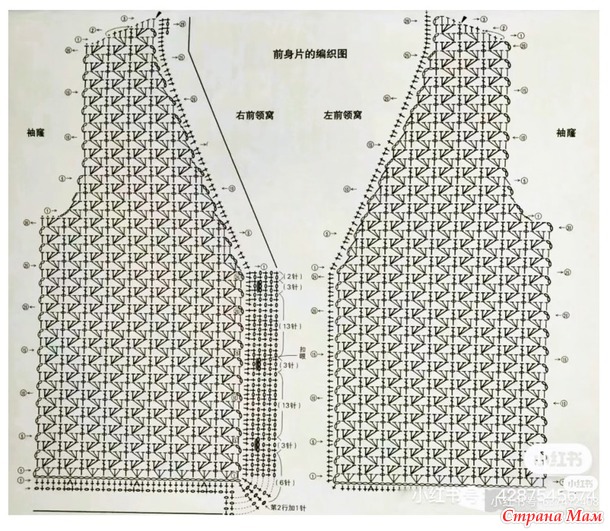 ������� �������� �������� � ���������. ������.