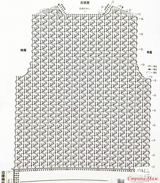 ������� �������� �������� � ���������. ������.