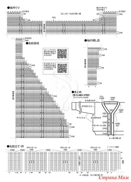 ������� �������� �������� � ��������� ������. ������.