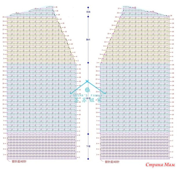 ������ �������� ������� ��������� ������. ������.