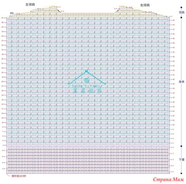 ������ �������� ������� ��������� ������. ������.