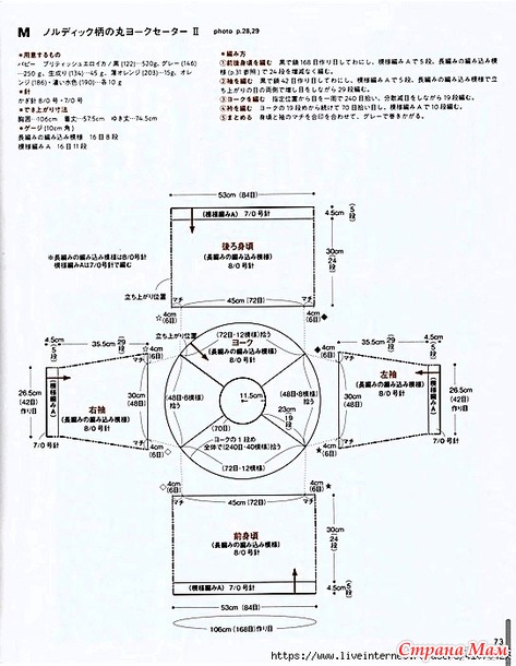 ����������� ������ � ������� �������� � ������������� ������. ������.