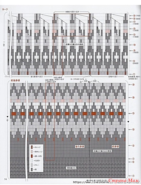 ����������� ������ � ������� �������� � ������������� ������. ������.