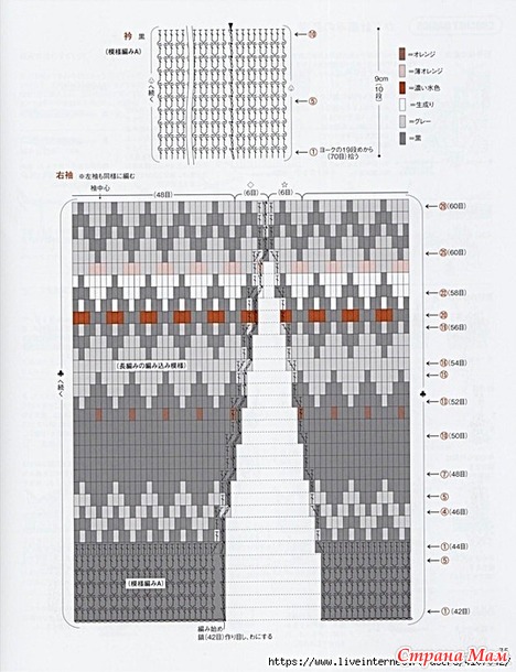 ����������� ������ � ������� �������� � ������������� ������. ������.