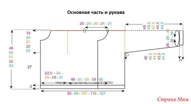 ��������� �������� Romanella. �����.