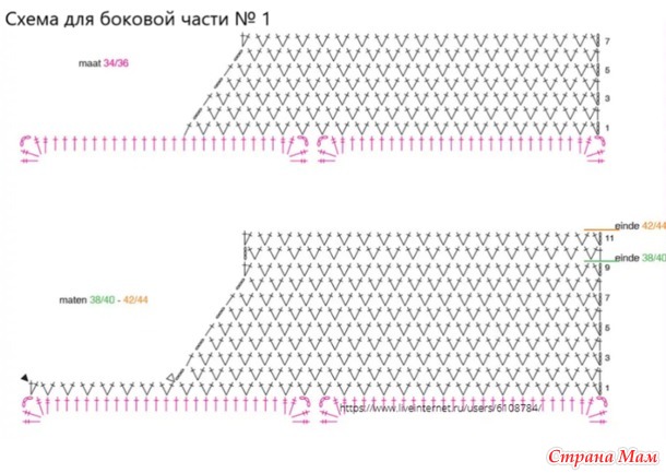 ���������� Suzon. ������.