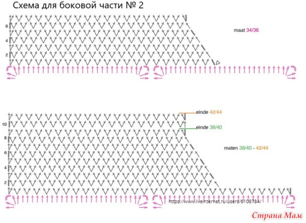 ���������� Suzon. ������.