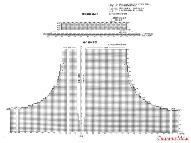 ������� �� ���������� ����� � ��������������� �������� ����� �������� �������� ������� �� ������� � ������ � ������ �������.