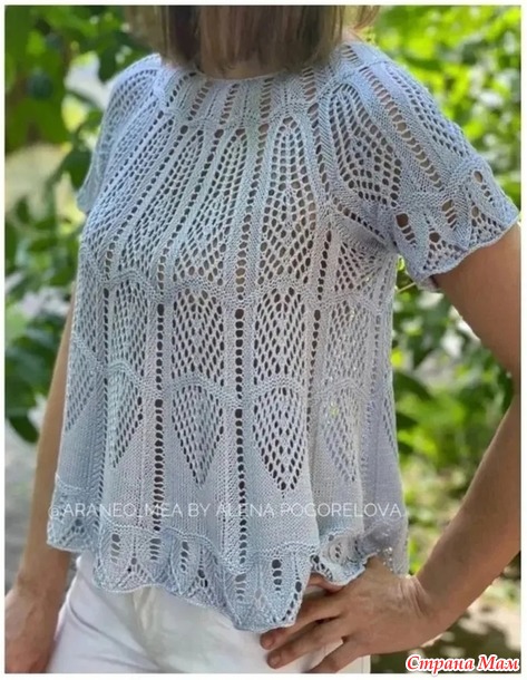 ��� "���-�����"�� ����� �����������. �����.