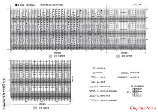 ������� ����� � ������ �����. �����.