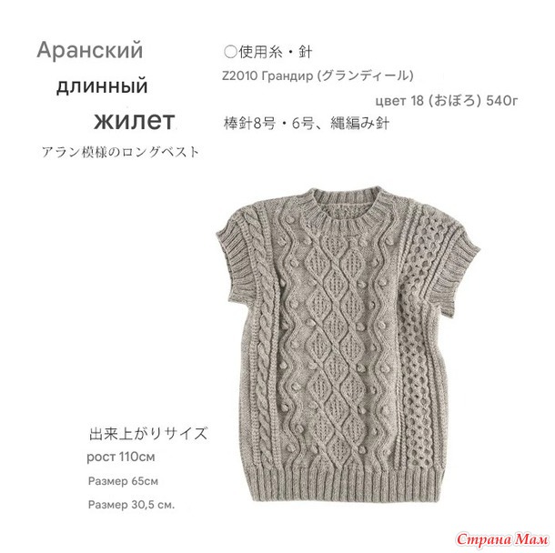 ������� ����� � ������ �����. �����.