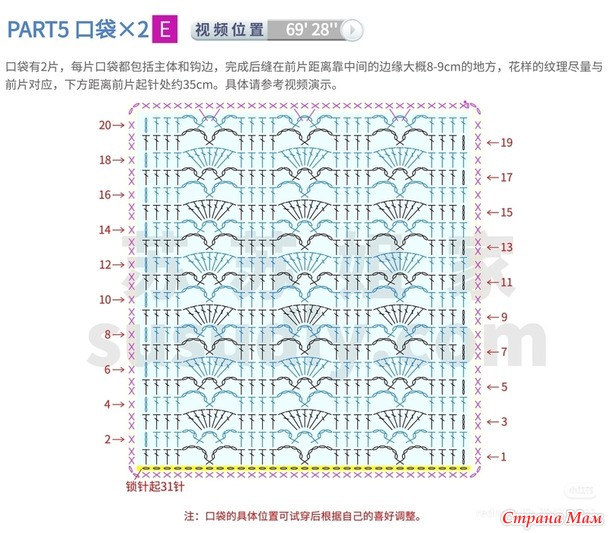 ������� ������ �� ���������� ����� � ���������� ������ � ���������� ���������. ������.