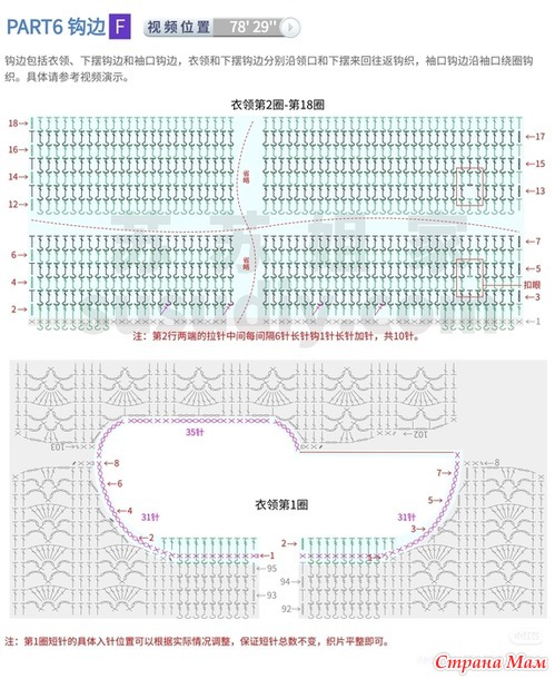 ������� ������ �� ���������� ����� � ���������� ������ � ���������� ���������. ������.