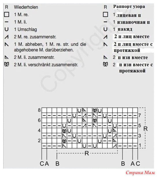 ������ � ���������� ������� ������. �����.