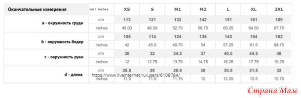 ����� ������ ���� �����. �����.