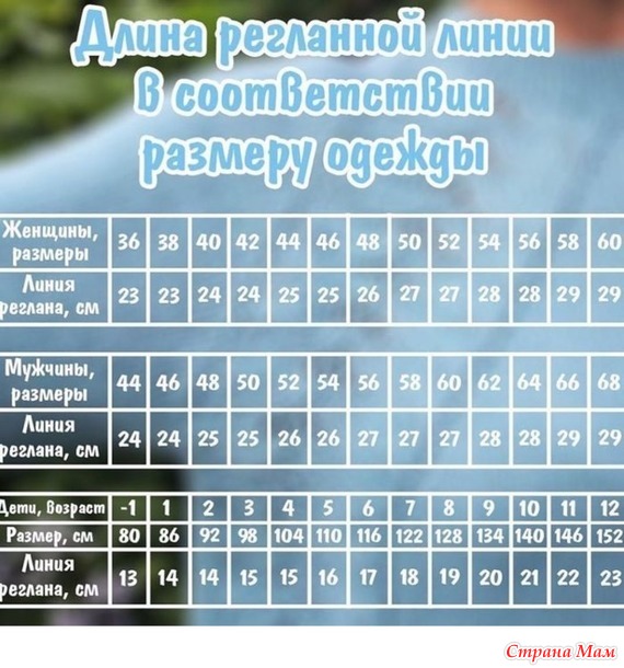 ��� ����� ����� �������. �����.